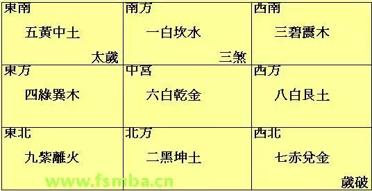 4、屬馬年男生婚配:年屬馬男是什麼命？最配什麼屬相