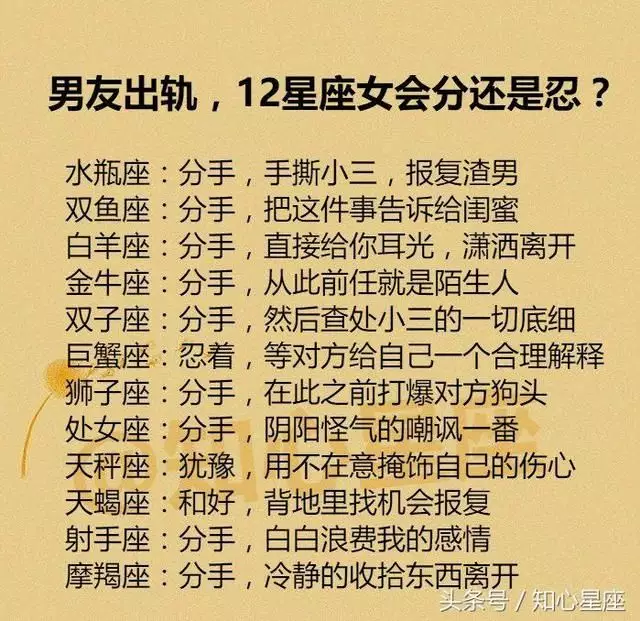 2、放棄水瓶女哪些星座男**悔:放棄水瓶女哪些星座男**悔？