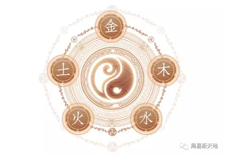 1、屬龍人的命運:年屬龍人的命運
