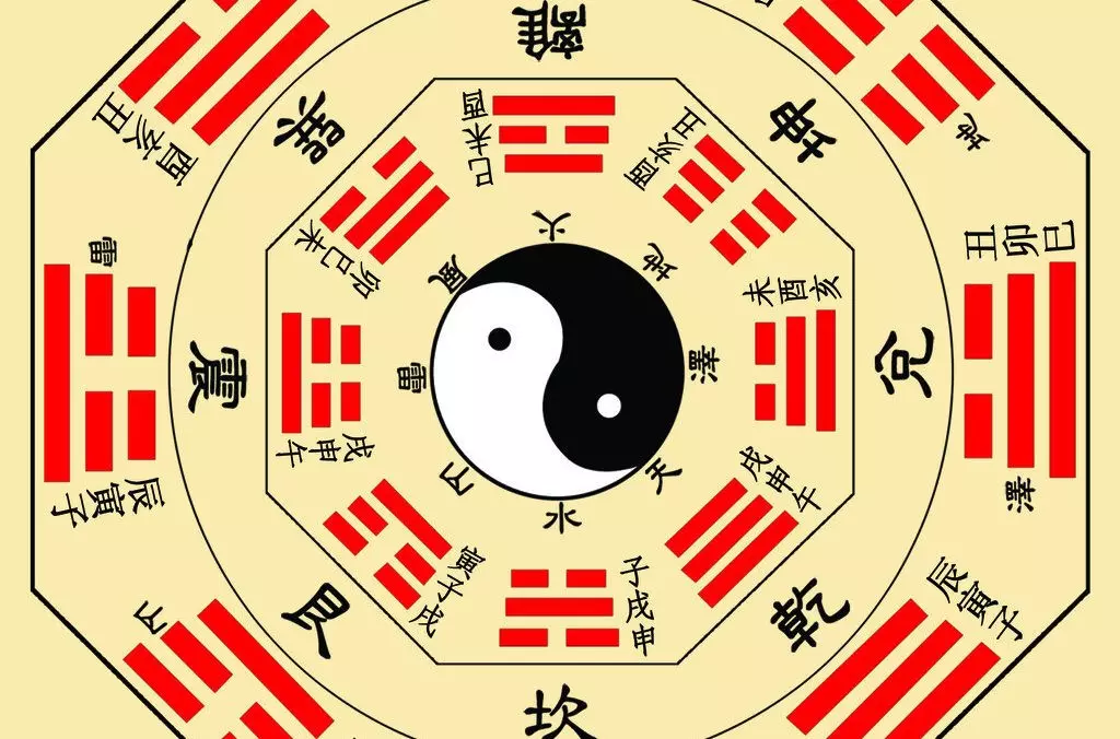 4、八字四合什麼意思:誰能解這天干地支四合的八字