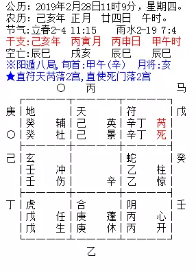 6、測試近期工作運勢如何:測一測自己最近一個月的運勢