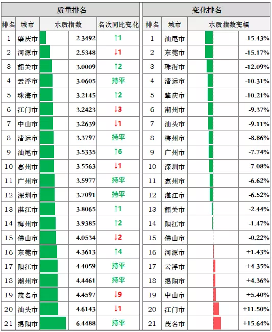 67年陰曆12月28號是什麼屬相：肖羊年12月28日公曆生人運勢