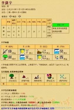 取個好聽的微信名字大全：什麼微信名字帶來財運