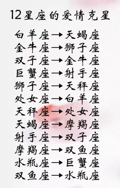 3、40歲獅子座和蠍子座能婚配嗎:天蠍座和獅子座情侶相配嗎？