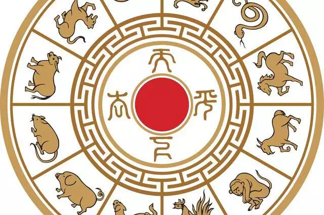 4、屬猴與屬雞的婚配若何:女屬猴與屬雞的婚配若何
