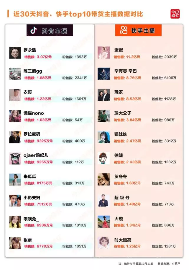 1、帶來好運的抖音名字:帶來好運的抖音名字女