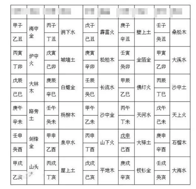 5、合婚是啥意思呢:合婚是什麼意思