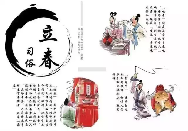 屬相是按立春算照樣除夕算：確定屬相以春節為準照樣以立春日為準？