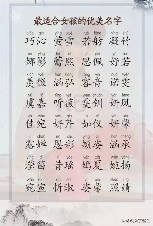 3、新潮的小名:新潮的小名寶寶兩歲了，為什麼老是流口水