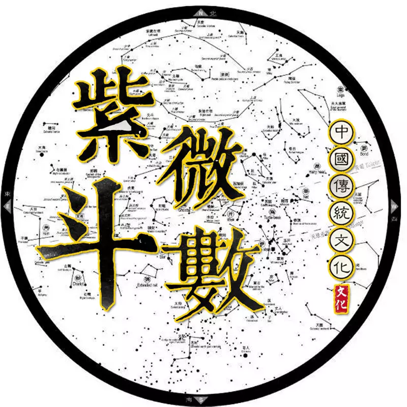 4、免費測事業運:免費算生辰八字算命算事業