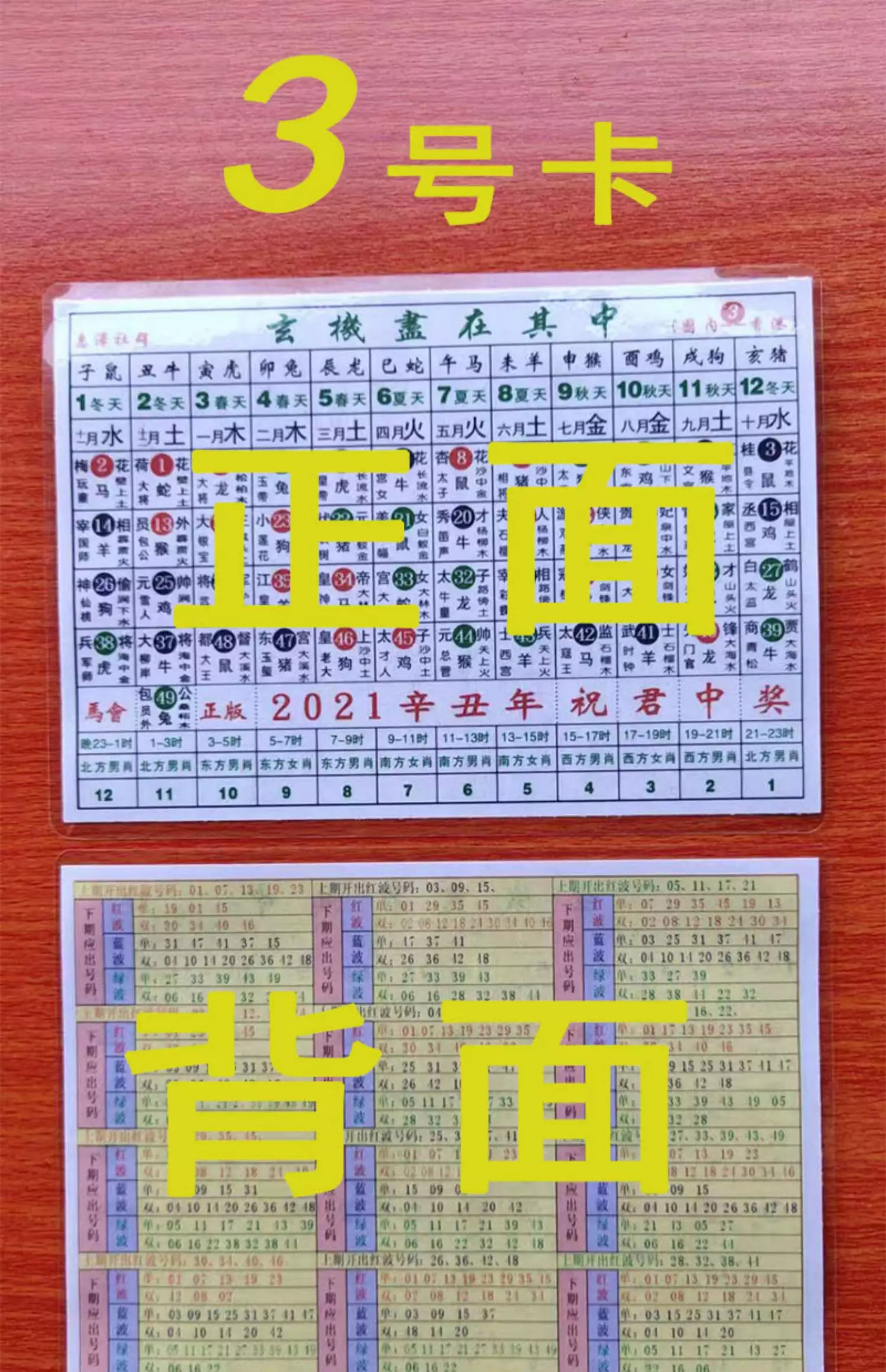 2、年12生肖運勢解析:十二生肖年運勢及運程每月運程