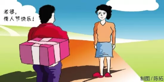 送老公禮物送什麼好呢：送男士禮物什麼好？