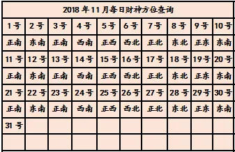 3、七零狗年女生婚配運勢:七零年屬狗的女人應該給屬什麼的男人婚配