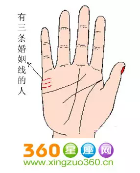 子女線穿過婚姻線代表什麼：子女線，婚姻線怎麼看