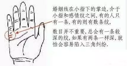免費測一生有幾次婚姻：如何測自己有幾次婚姻