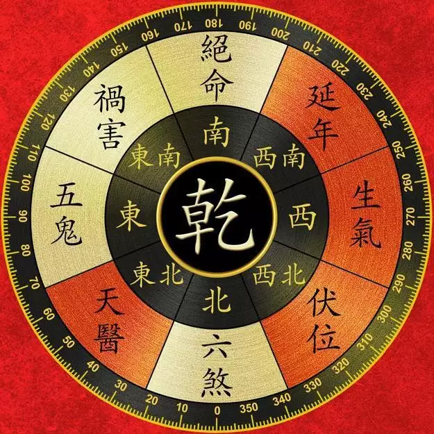 2、運氣不好轉運方法:運氣不好如何轉運