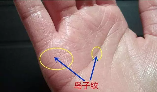 1、幾段婚姻怎麼看:怎麼知道一輩子自己有幾次婚姻