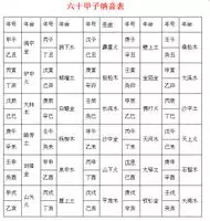 10、大驛土男命和桑松木女命婚配:大澤土命和桑松木命