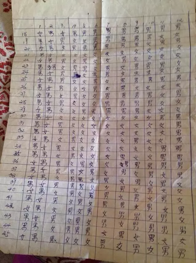 年屬相陰曆還是陽曆：屬相是以陰曆還是以陽曆為準？