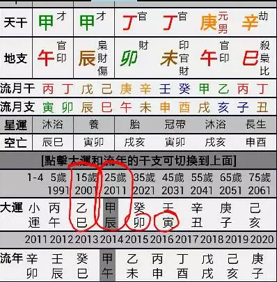 什麼叫火命火命好嗎：几几年出生的人是火命