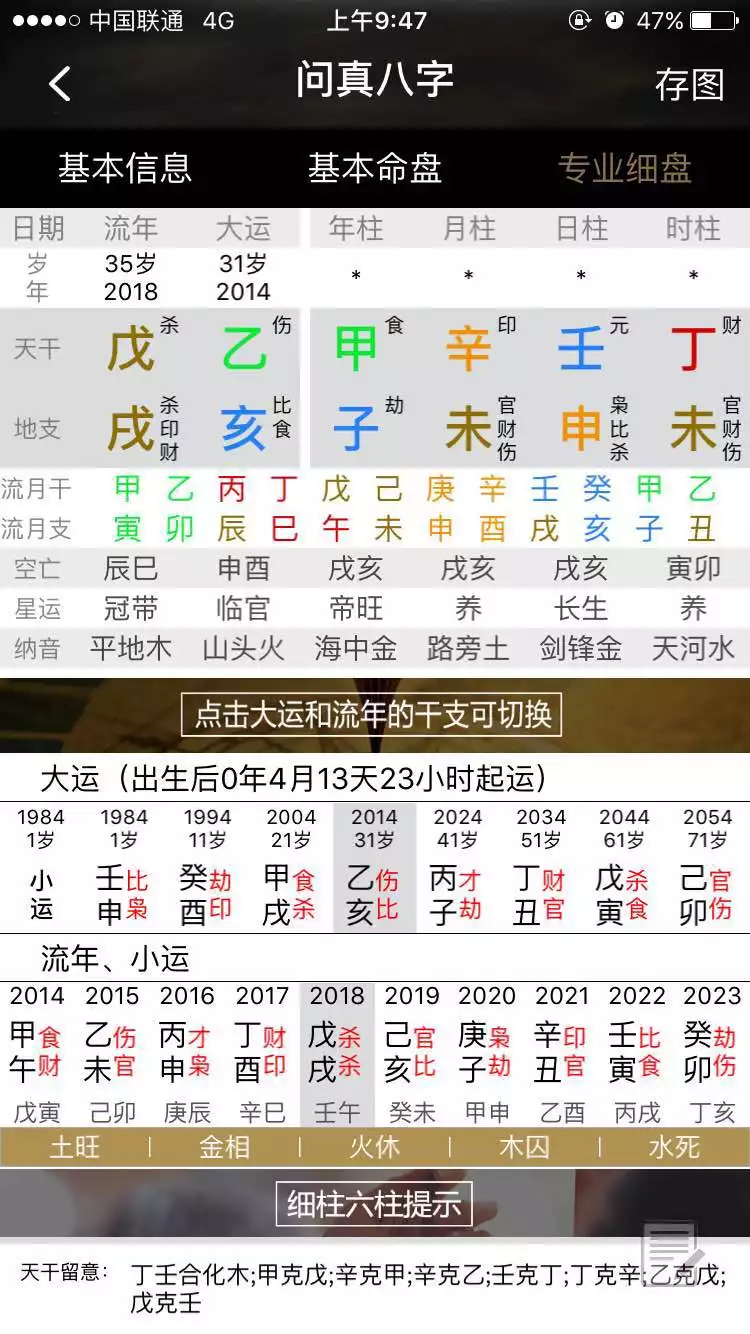 2、女命：戊辰.庚申.丙午.丁酉.請幫我分析一下未來配偶的情況！ 謝謝！