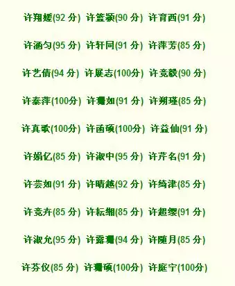 1、我姓吉，我女兒於年11月15日(農曆10月初2)請幫忙測試八字取名；該取什麼好？