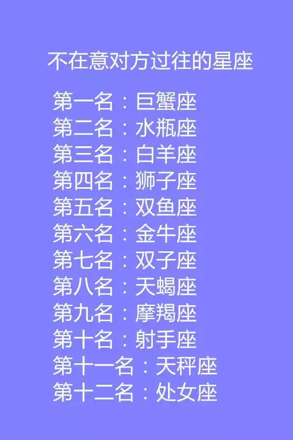3、分分合合註定結婚星座:多次分分合合之後依然會回到舊愛身邊的星座有哪些？