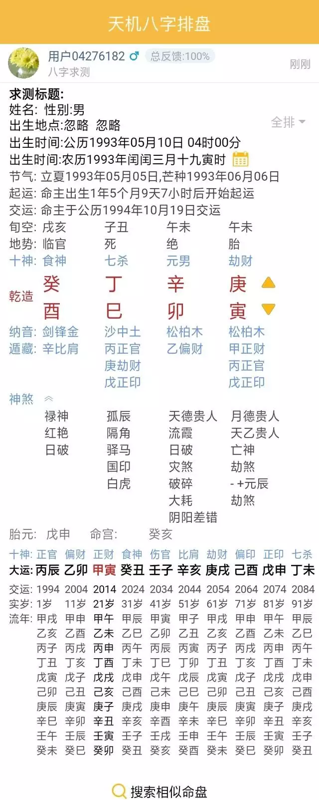 4、七殺格男命婚姻:請問命局七殺格，事業婚姻如何能好些