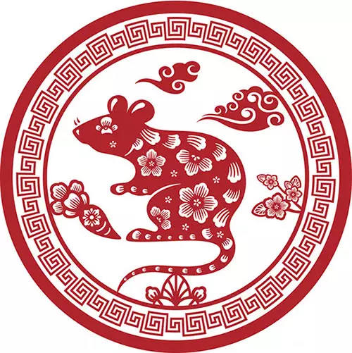 1、屬鼠今年財運如何:誰知道今年屬鼠的運勢好不好