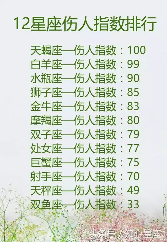 雙魚男徹底分手的表現：雙魚男徹底分手的表現