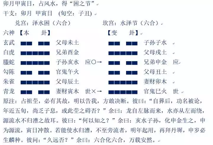 6、網上算命和算命區別:為什麼我讓別人算命和在網上算命算的不一樣？