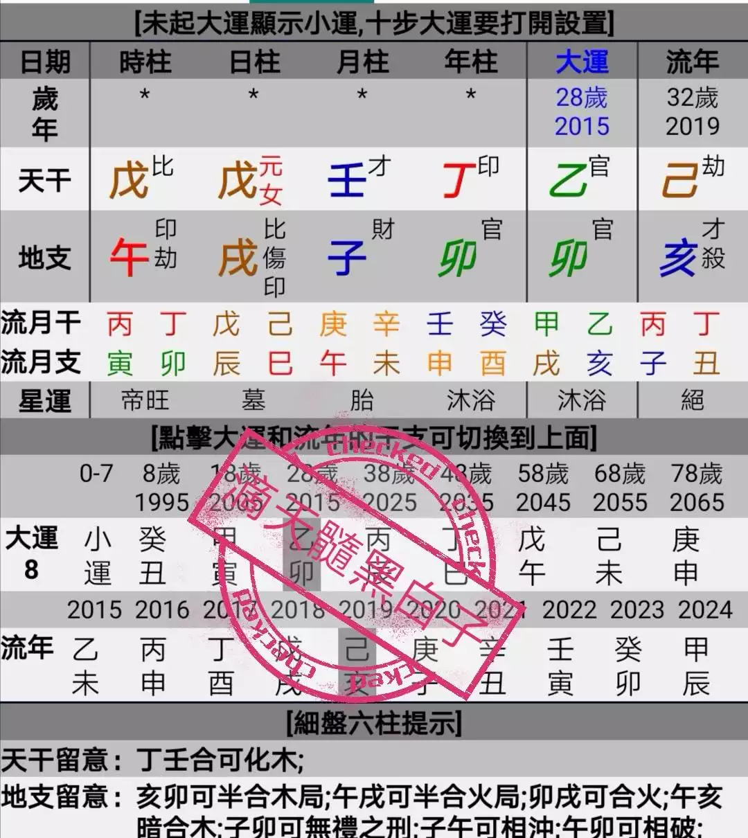 2、幾種罕見的命格:幾種罕見的命格？