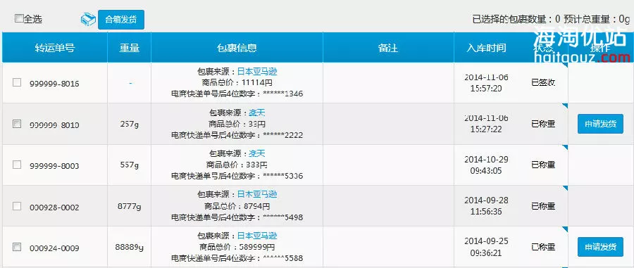 5、海淘轉運倉庫到國內多久:美國海淘轉運公司到中國需要多久