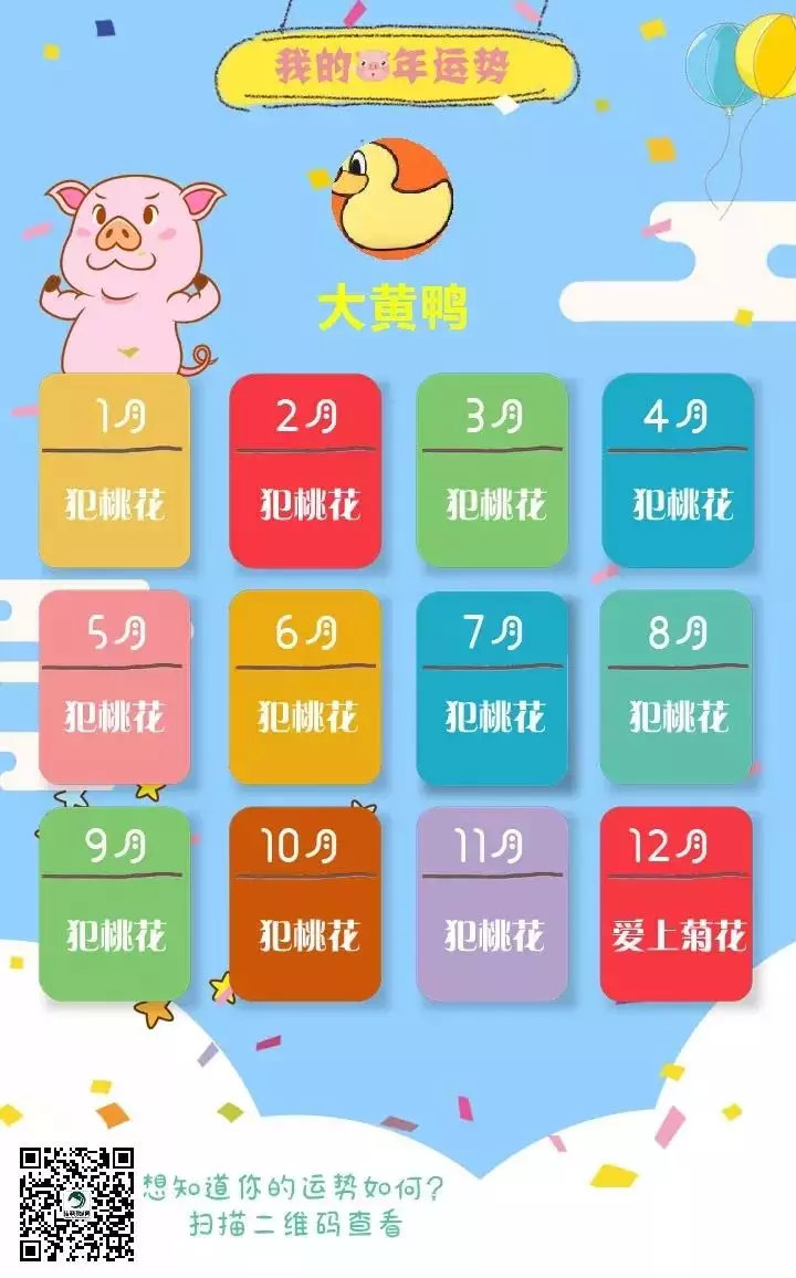6、免費測試工作運勢:測事業運勢免費