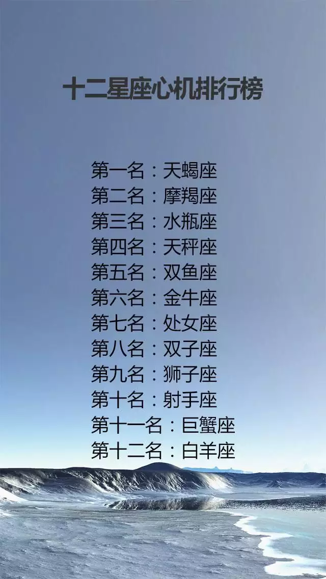 3、十二星座老虎是什麼座:屬虎的人是什麼星座？