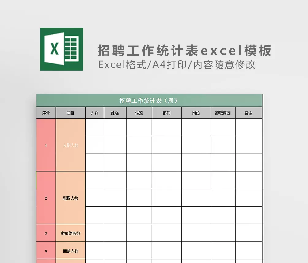 Excel表格怎麼標屬相：excel如何自動標序號