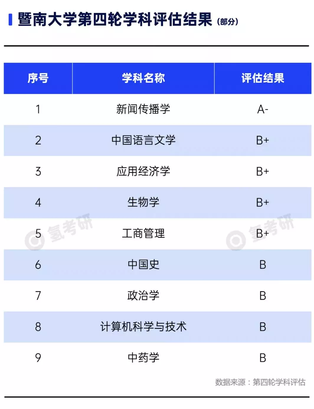 1、鼠和豬婚配神巴巴測試:豬和鼠相配嗎？