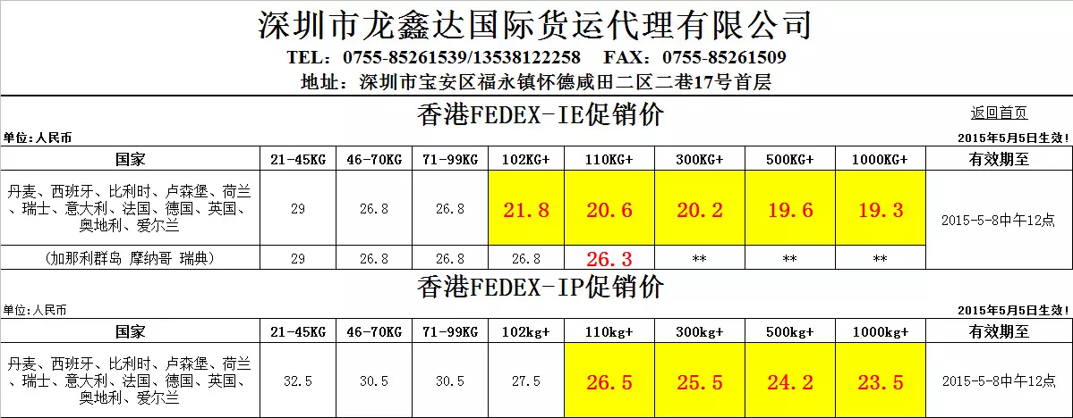 1、寄快遞到英國要多少錢:郵寄1公斤東西到英國大概要多少錢