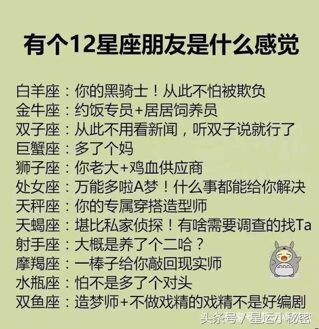 5、我的上升星座是什麼 我是巨蟹座 ~年7月4日。差不多找上9點左右。