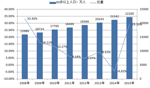 1、年是什麼年:年是什麼日子