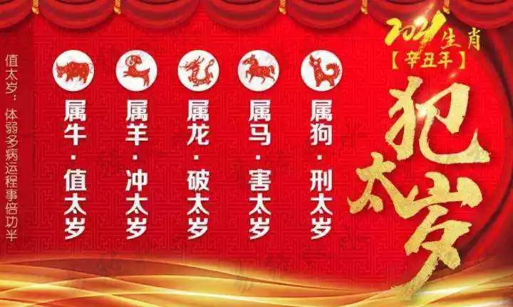 3、生辰八字算年運勢:年運程