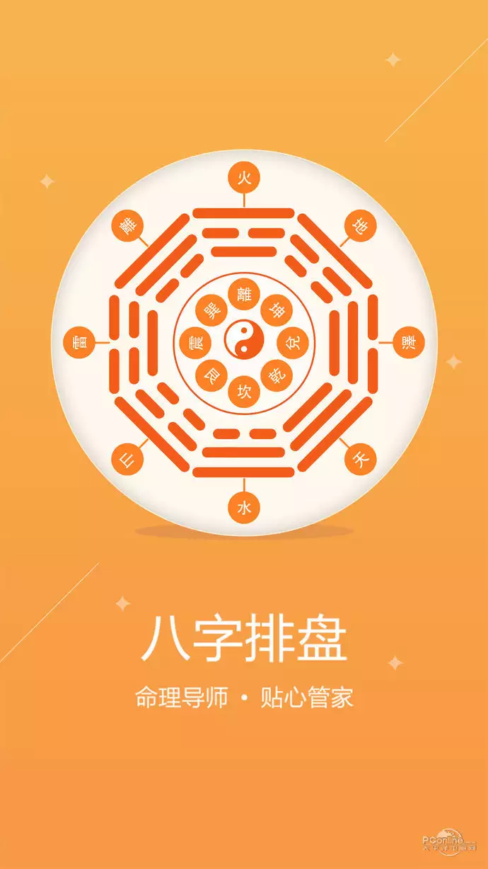 3、在線算命網:有沒有在線免費算命?
