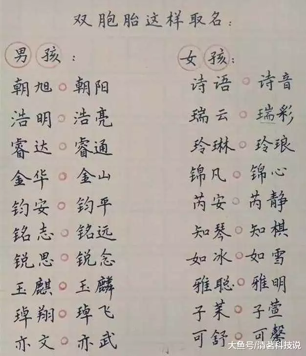 屬鼠女孩子取名字大全：屬鼠的取什麼名字好