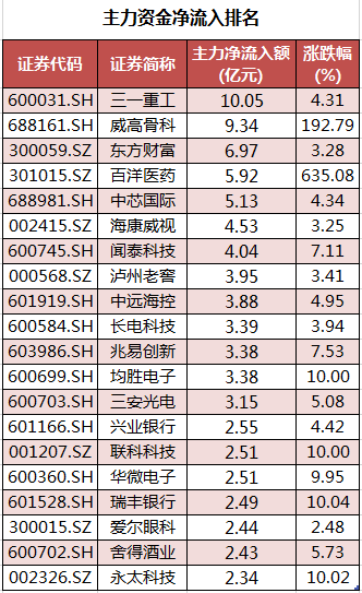 18點22出生是屬什麼屬相：年我1月18號22點02分屬什麼命？