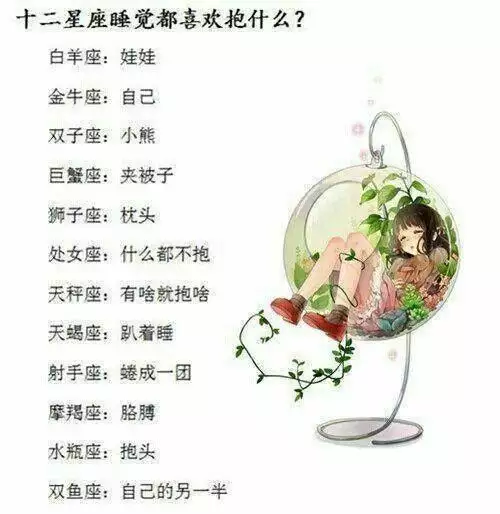 1、十二星座配對:十二星座配對