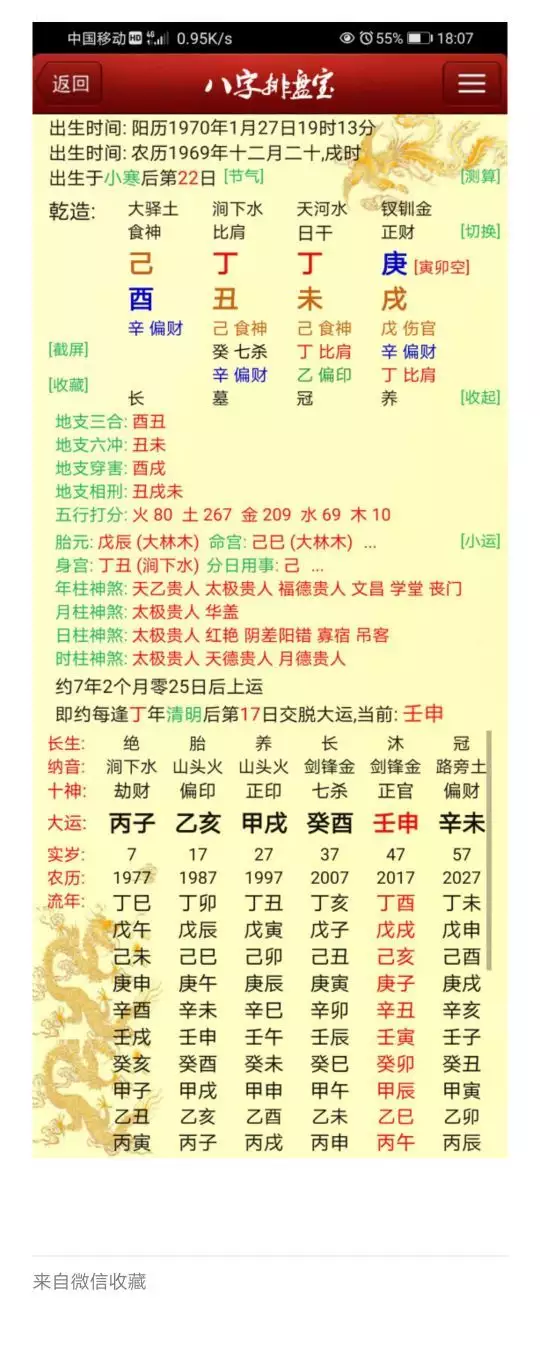 八字預測懷孕應期都不對：八字的正確看法