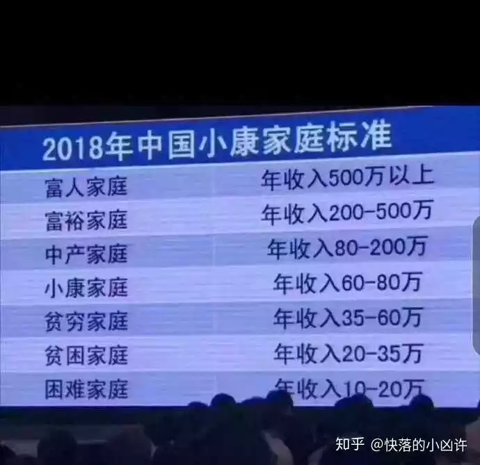 1、年生的男生，今年多少歲？屬什麼？什麼座？性格怎麼樣？