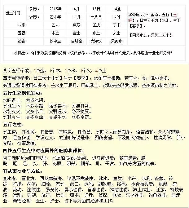 1、怎麼看生辰八字取名字:如何用生辰八字取名字