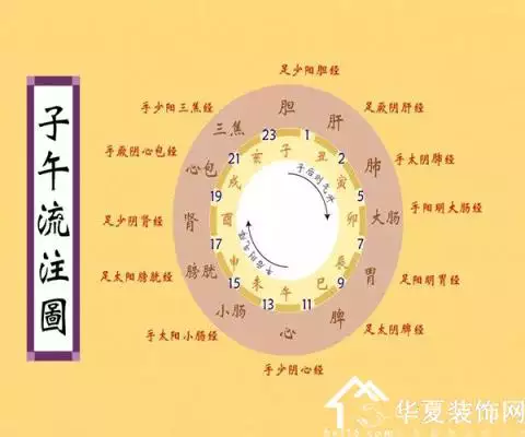 1、生兒子是風水生女兒是命:掉了個兒子，突然有了卻生了個女兒，這是命么