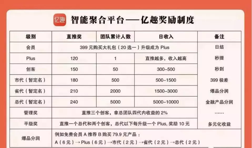 1、招財貓高危用戶怎麼解除？ 58招財貓變成高位用戶怎麼解除